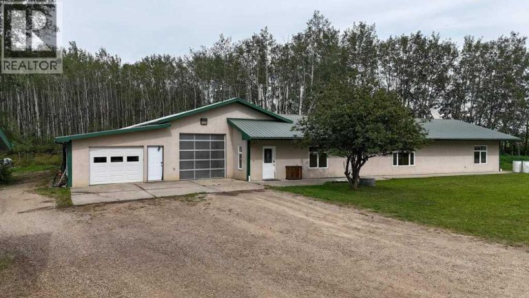 Listing photo – 425016 Range Road 10, Rural Ponoka County