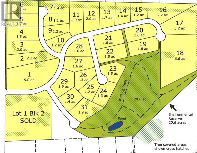 Listing photo – 11, 420069 Range Road 284, Rural Ponoka County